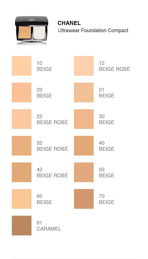 chanel foundation for dry skin|chanel foundation color shade chart.